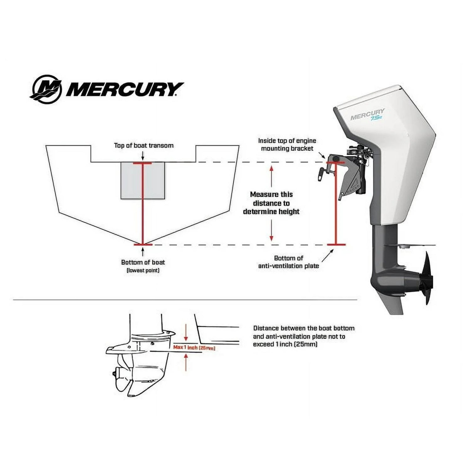 Mercury Avator 7.5E 20″ Shaft Electric Outboard Motor